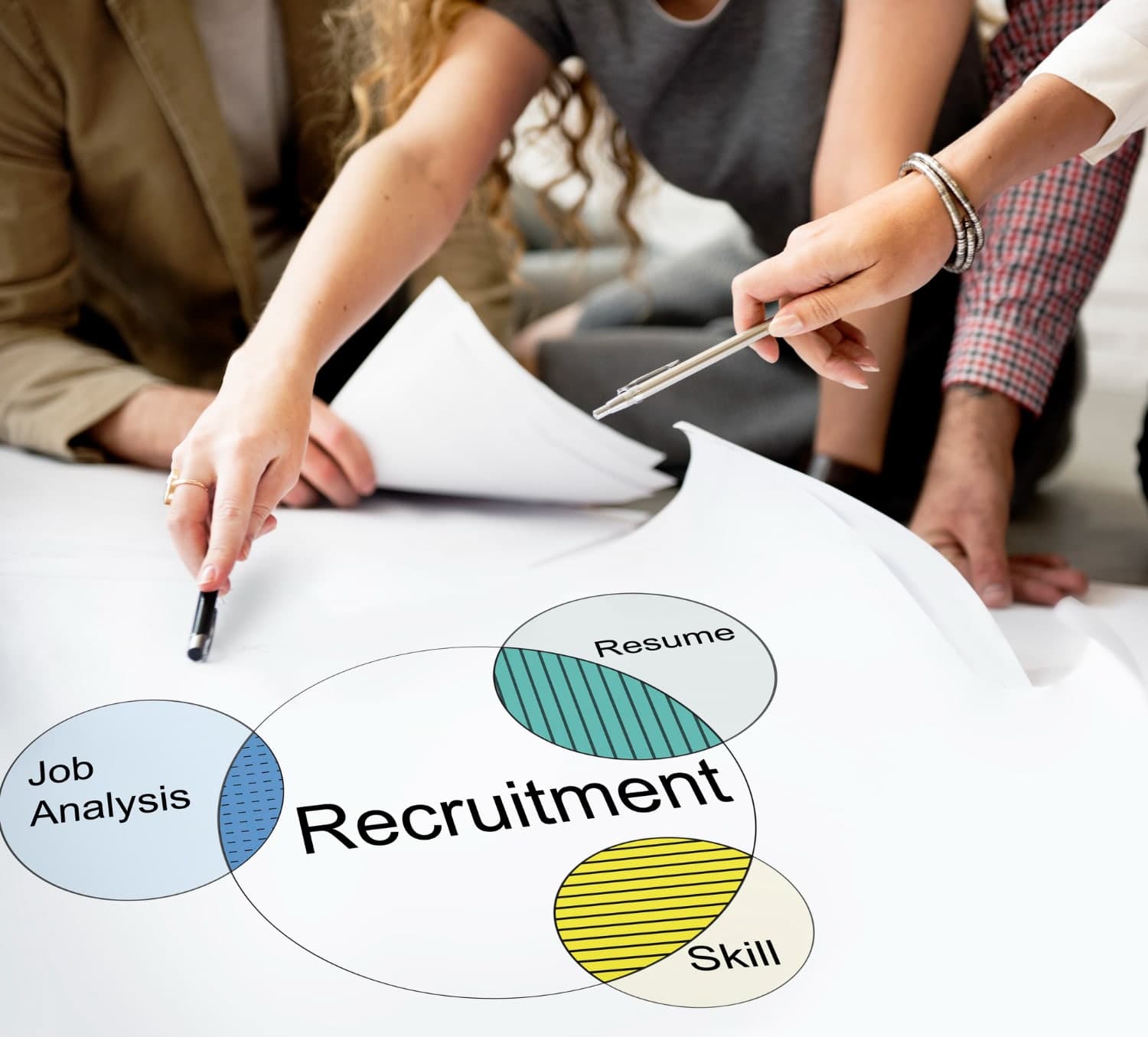Talent acquisition workforce solutions preview